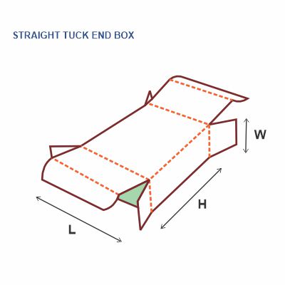 Straight Tuck End Box Style