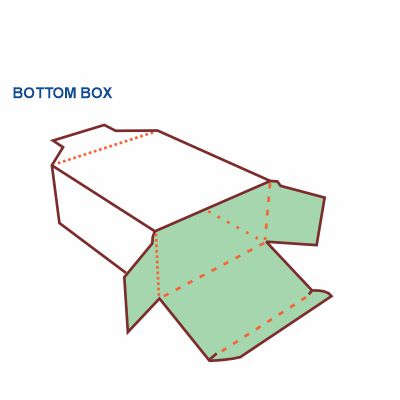 Bottom Box Style