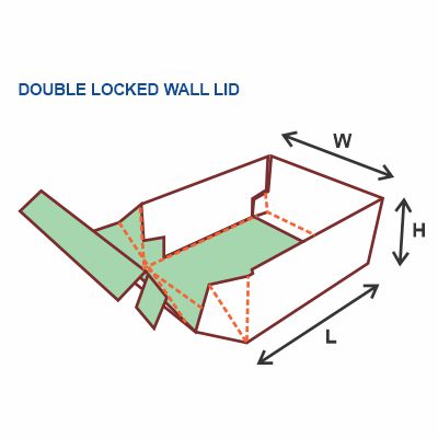 Double Locked Wall Lid Style