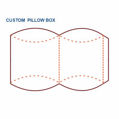 Custom Pillow Box Style