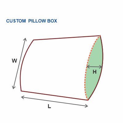 Custom Pillow Box Style