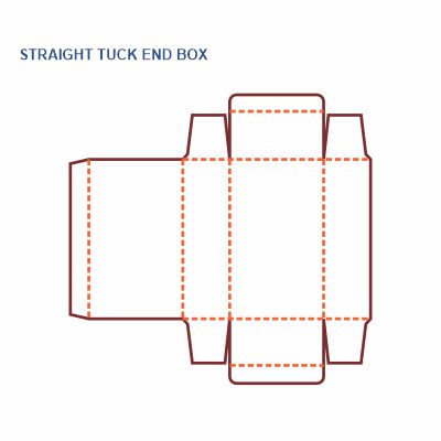 Straight Tuck End Box Style