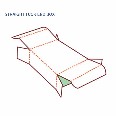 Straight Tuck End Box Style