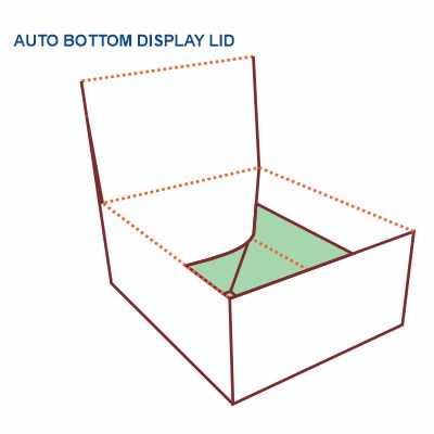 Auto Bottom Display Lid Style