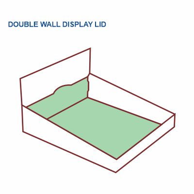 Double Wall Display Lid